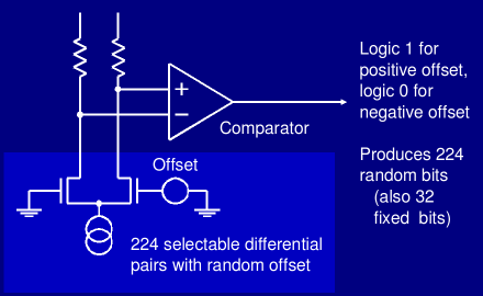 MOSFET pair and amplifier